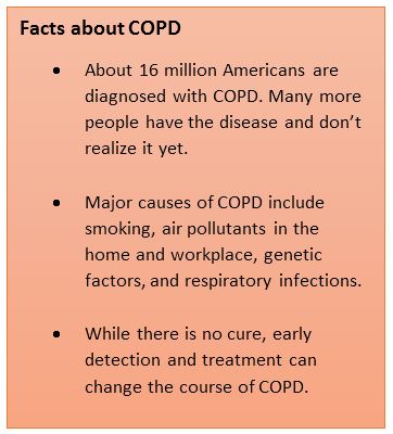 Stage 4 Copd Life Expectancy Chart